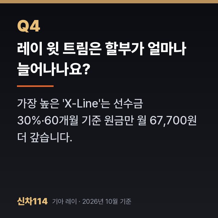 레이 윗 트림은 할부가 얼마나 늘어나나요?