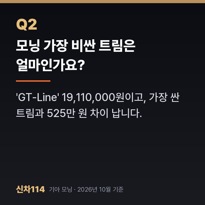 모닝 가장 비싼 트림은 얼마인가요?