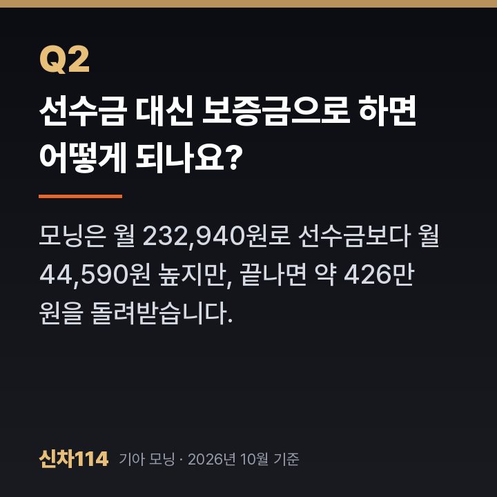 선수금 대신 보증금으로 하면 어떻게 되나요?