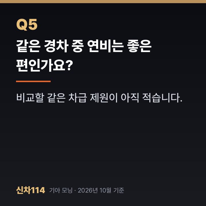 같은 경차 중 연비는 좋은 편인가요?