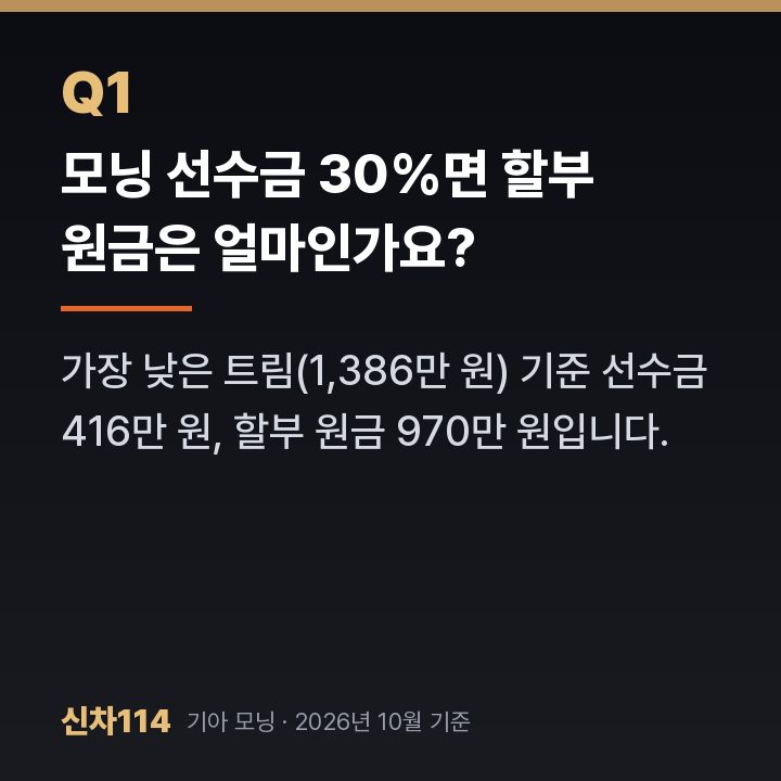 모닝 선수금 30%면 할부 원금은 얼마인가요?