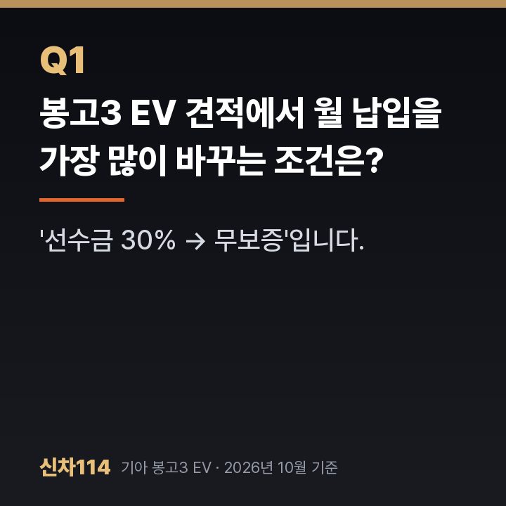 봉고3 EV 견적에서 월 납입을 가장 많이 바꾸는 조건은?