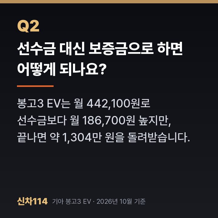 선수금 대신 보증금으로 하면 어떻게 되나요?