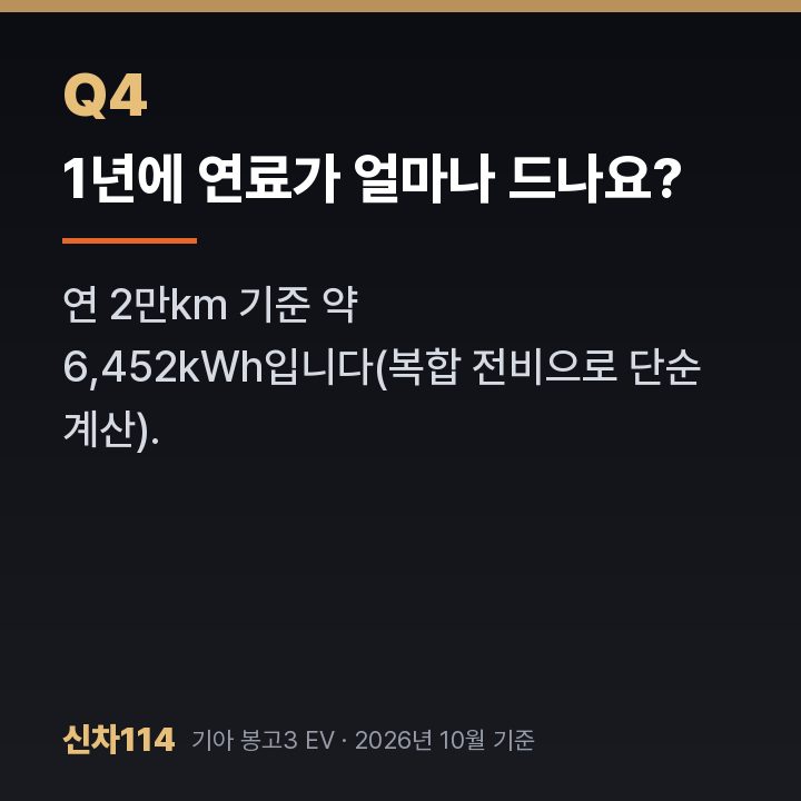 1년에 연료가 얼마나 드나요?