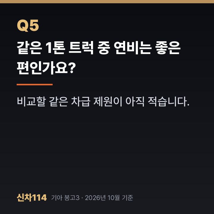 같은 1톤 트럭 중 연비는 좋은 편인가요?