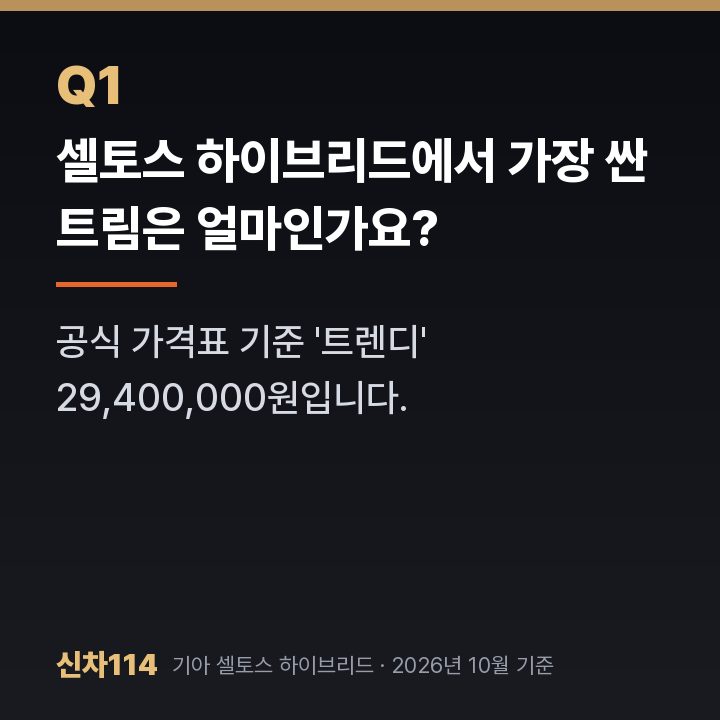 셀토스 하이브리드에서 가장 싼 트림은 얼마인가요?