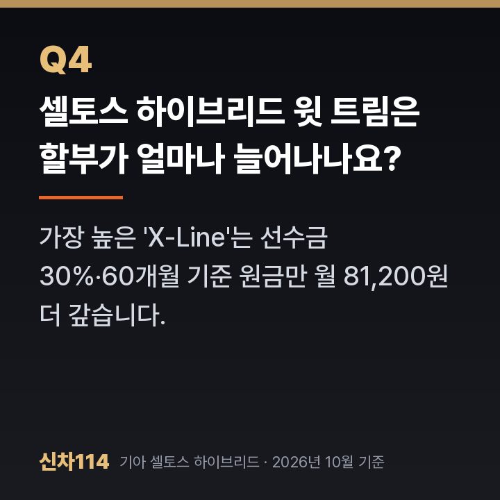 셀토스 하이브리드 윗 트림은 할부가 얼마나 늘어나나요?