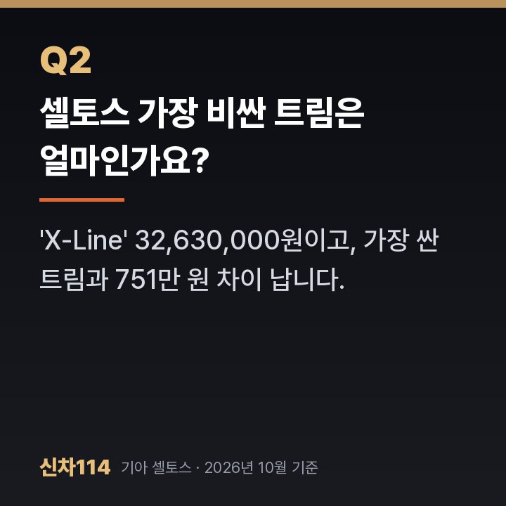 셀토스 가장 비싼 트림은 얼마인가요?