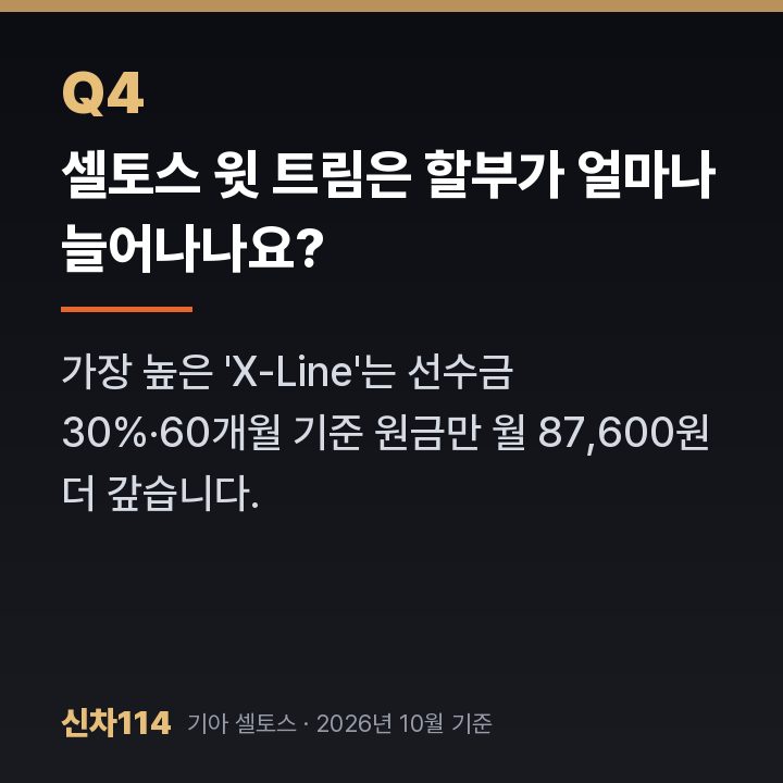 셀토스 윗 트림은 할부가 얼마나 늘어나나요?