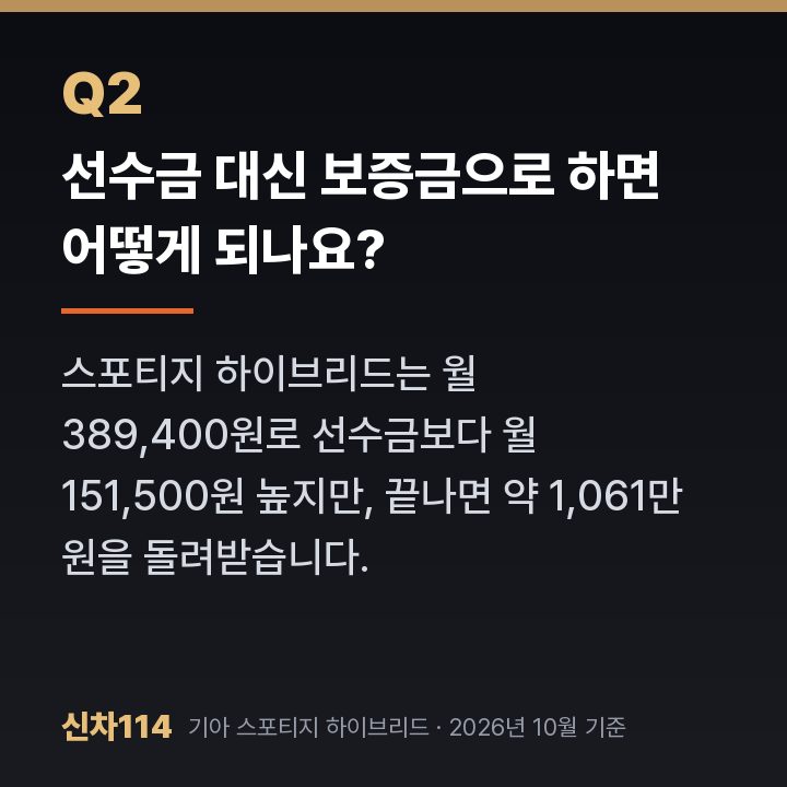 선수금 대신 보증금으로 하면 어떻게 되나요?