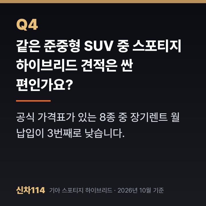 같은 준중형 SUV 중 스포티지 하이브리드 견적은 싼 편인가요?