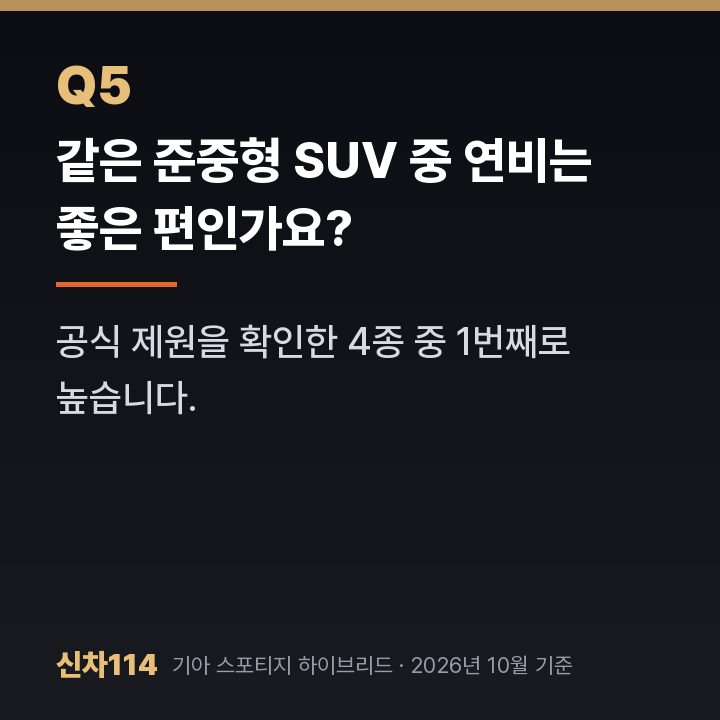 같은 준중형 SUV 중 연비는 좋은 편인가요?