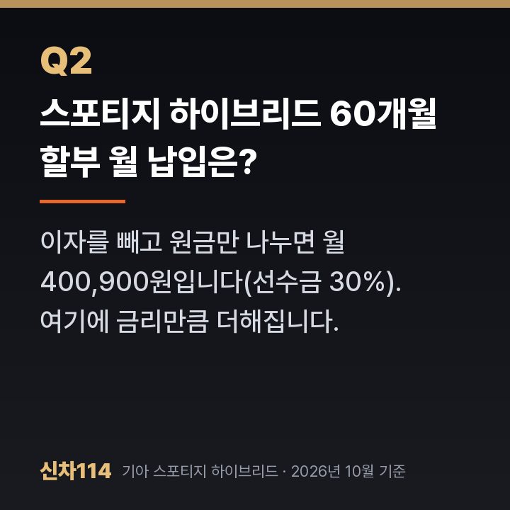 스포티지 하이브리드 60개월 할부 월 납입은?