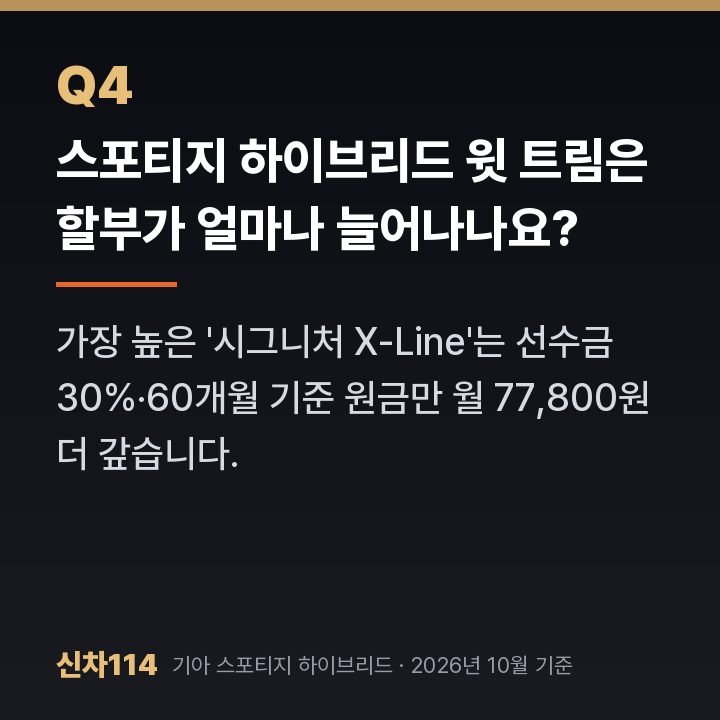 스포티지 하이브리드 윗 트림은 할부가 얼마나 늘어나나요?