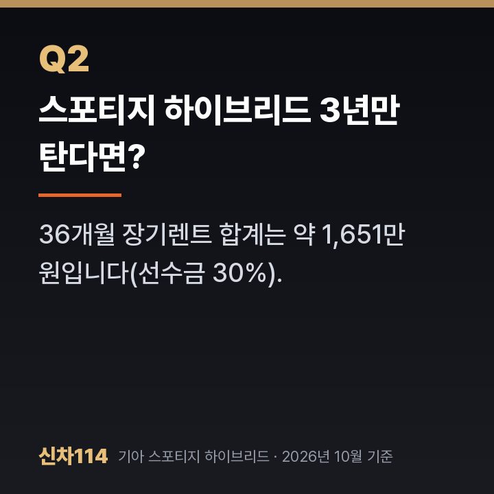 스포티지 하이브리드 3년만 탄다면?