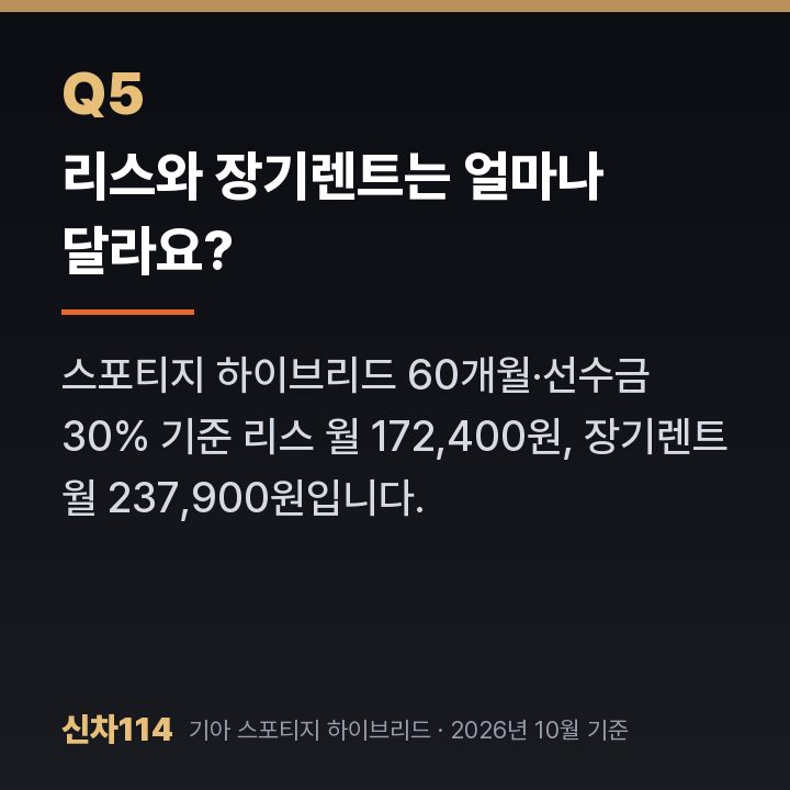 리스와 장기렌트는 얼마나 달라요?