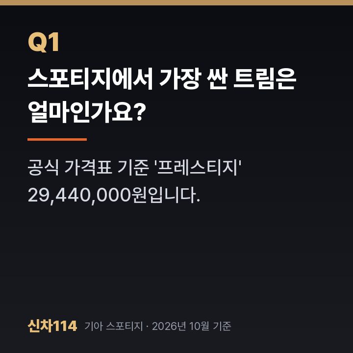 스포티지에서 가장 싼 트림은 얼마인가요?