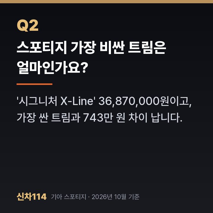 스포티지 가장 비싼 트림은 얼마인가요?