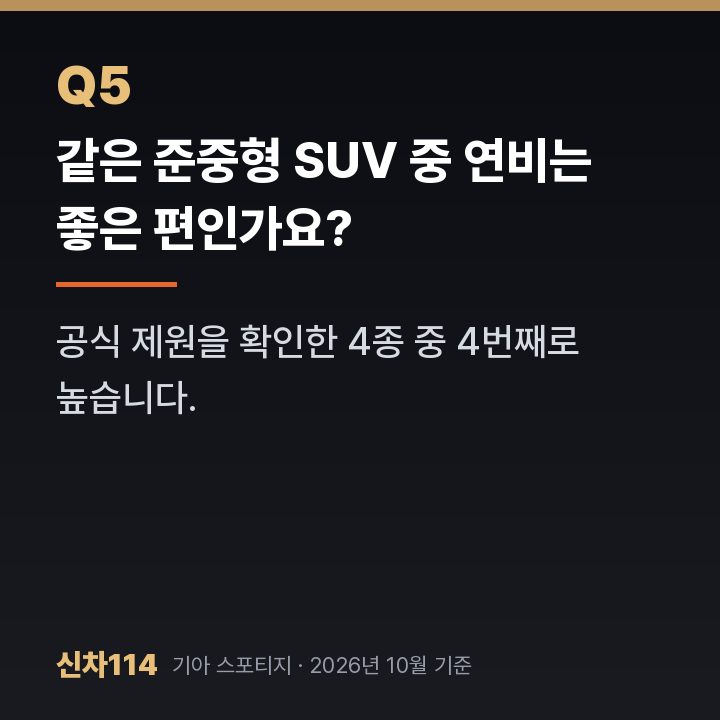 같은 준중형 SUV 중 연비는 좋은 편인가요?