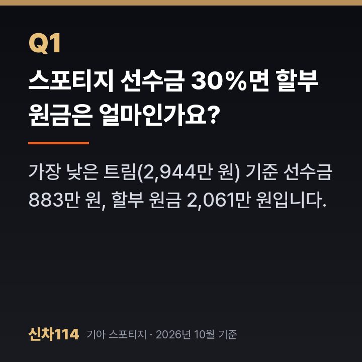스포티지 선수금 30%면 할부 원금은 얼마인가요?