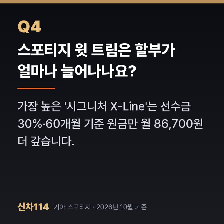 스포티지 윗 트림은 할부가 얼마나 늘어나나요?