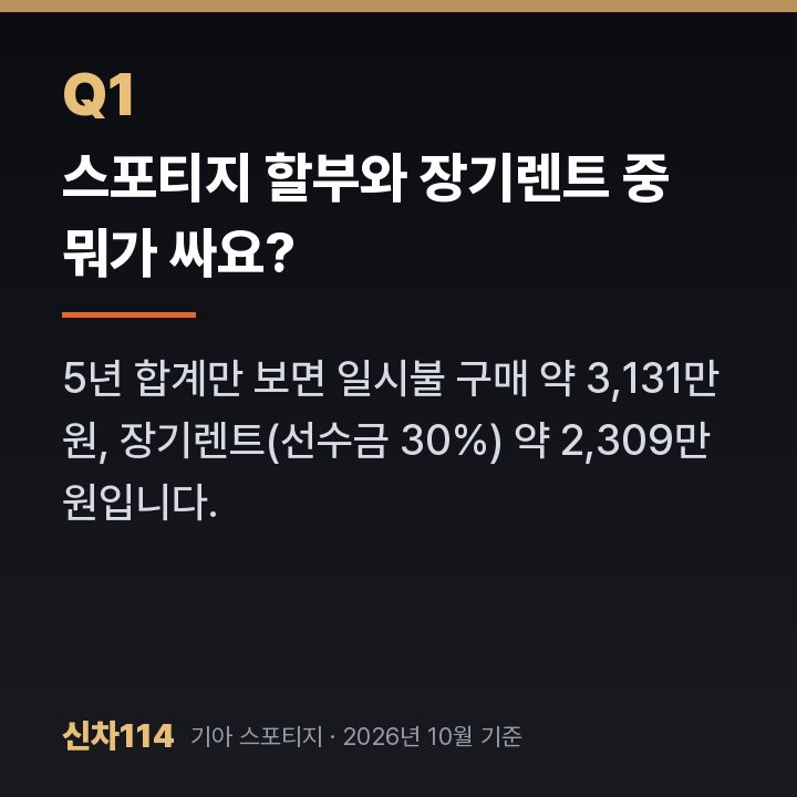 스포티지 할부와 장기렌트 중 뭐가 싸요?