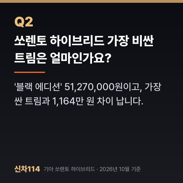 쏘렌토 하이브리드 가장 비싼 트림은 얼마인가요?