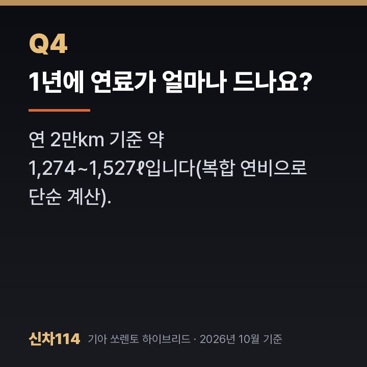 1년에 연료가 얼마나 드나요?