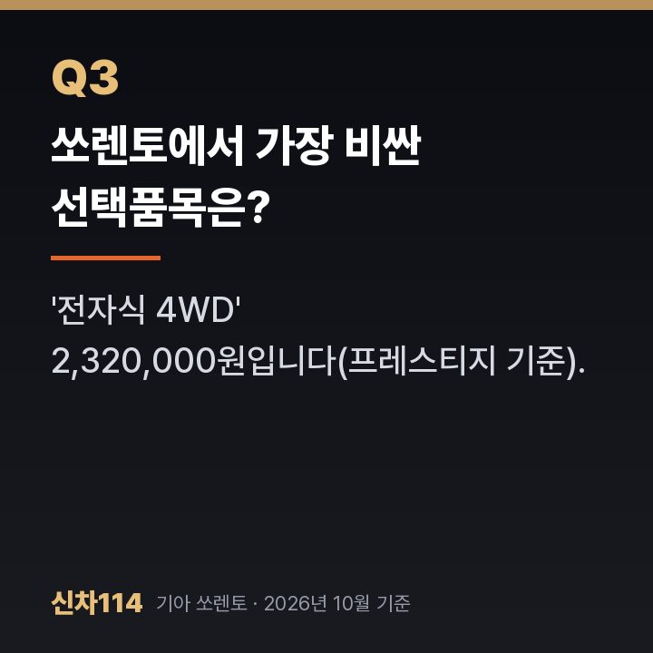 쏘렌토에서 가장 비싼 선택품목은?