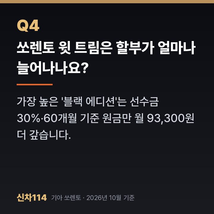 쏘렌토 윗 트림은 할부가 얼마나 늘어나나요?