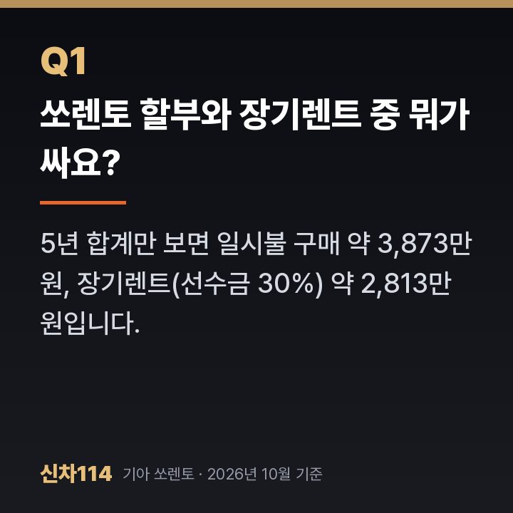 쏘렌토 할부와 장기렌트 중 뭐가 싸요?