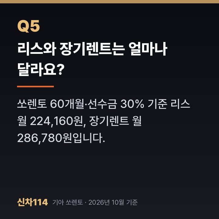 리스와 장기렌트는 얼마나 달라요?