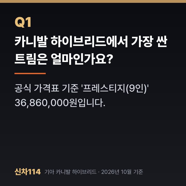 카니발 하이브리드에서 가장 싼 트림은 얼마인가요?
