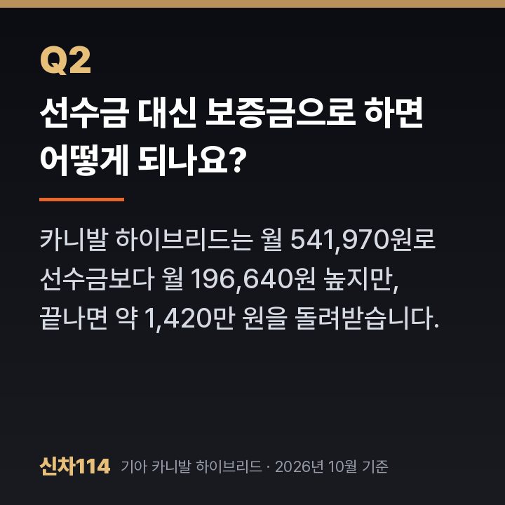 선수금 대신 보증금으로 하면 어떻게 되나요?