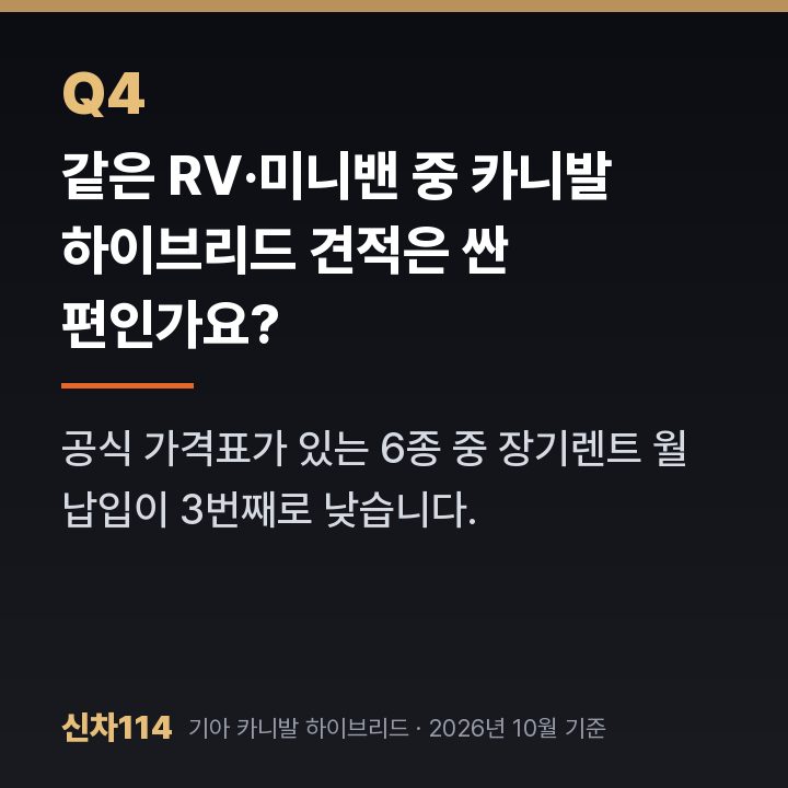 같은 RV·미니밴 중 카니발 하이브리드 견적은 싼 편인가요?