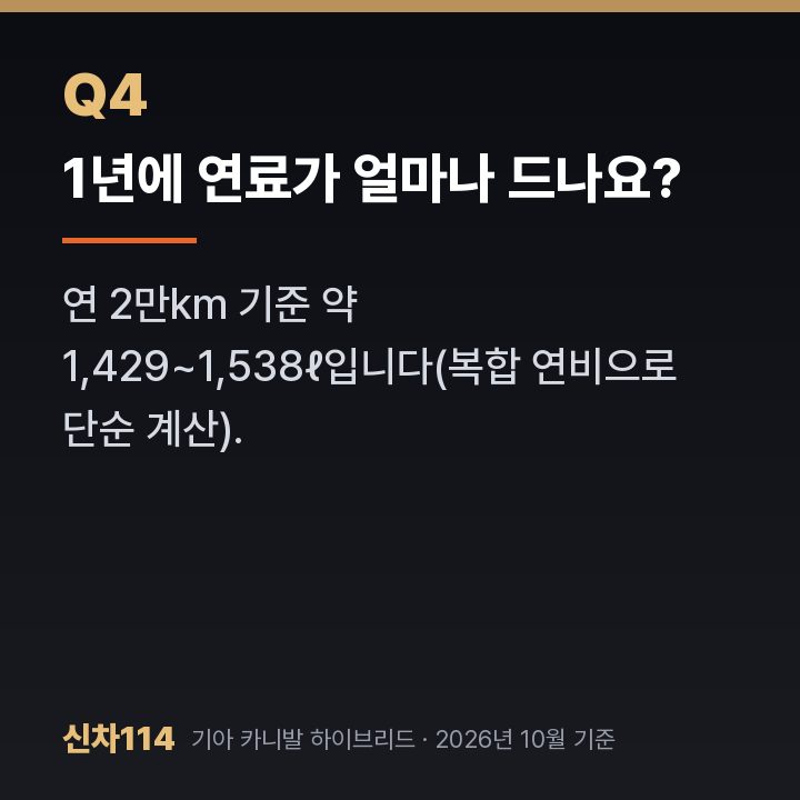 1년에 연료가 얼마나 드나요?