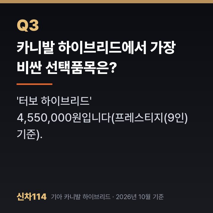 카니발 하이브리드에서 가장 비싼 선택품목은?
