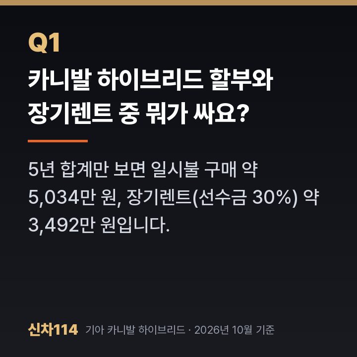 카니발 하이브리드 할부와 장기렌트 중 뭐가 싸요?