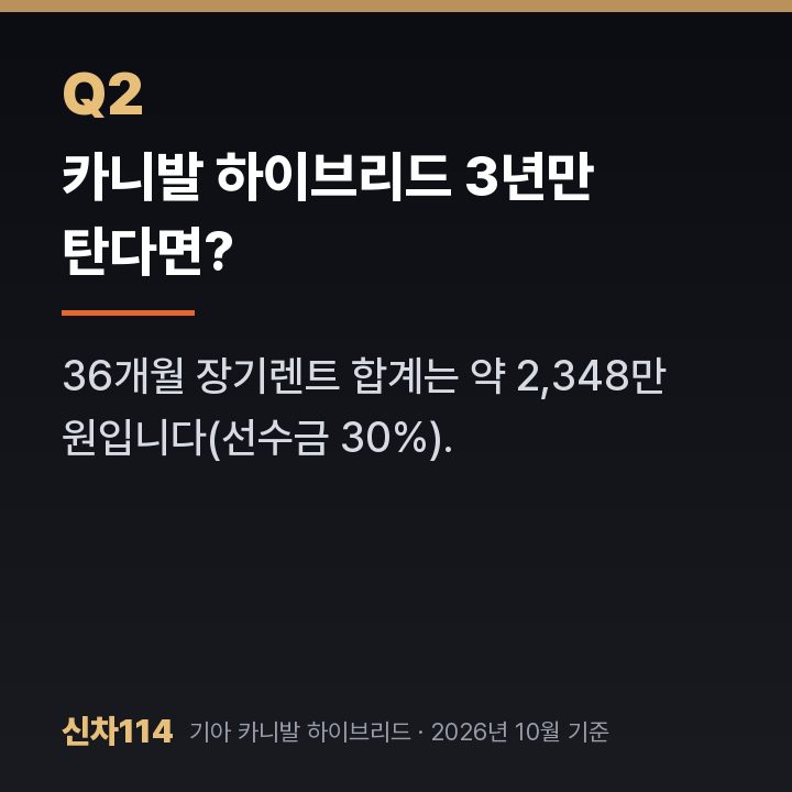 카니발 하이브리드 3년만 탄다면?