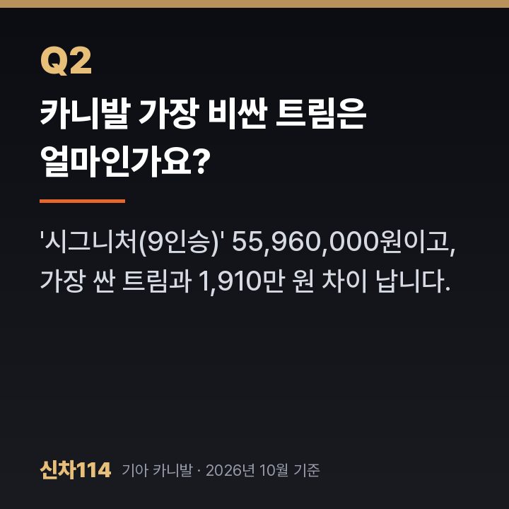 카니발 가장 비싼 트림은 얼마인가요?