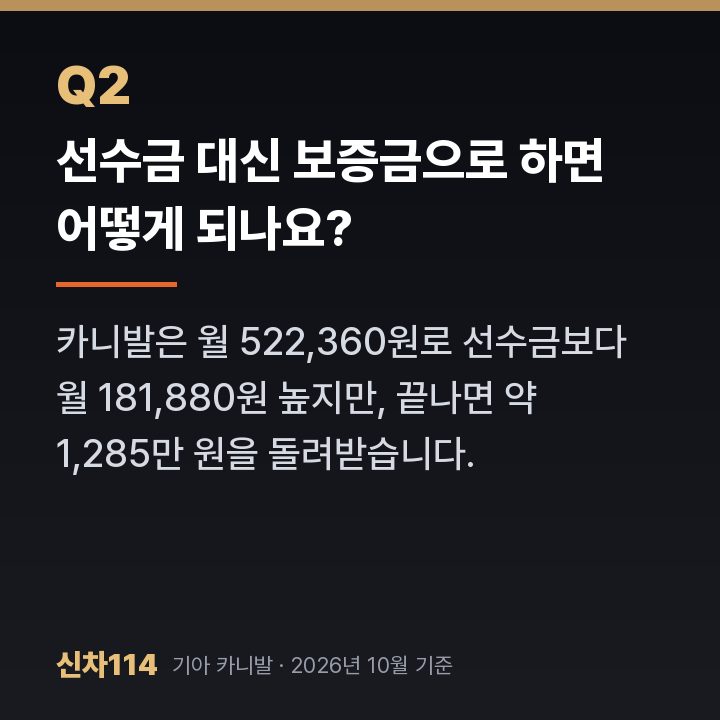 선수금 대신 보증금으로 하면 어떻게 되나요?