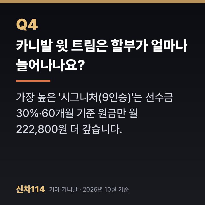 카니발 윗 트림은 할부가 얼마나 늘어나나요?
