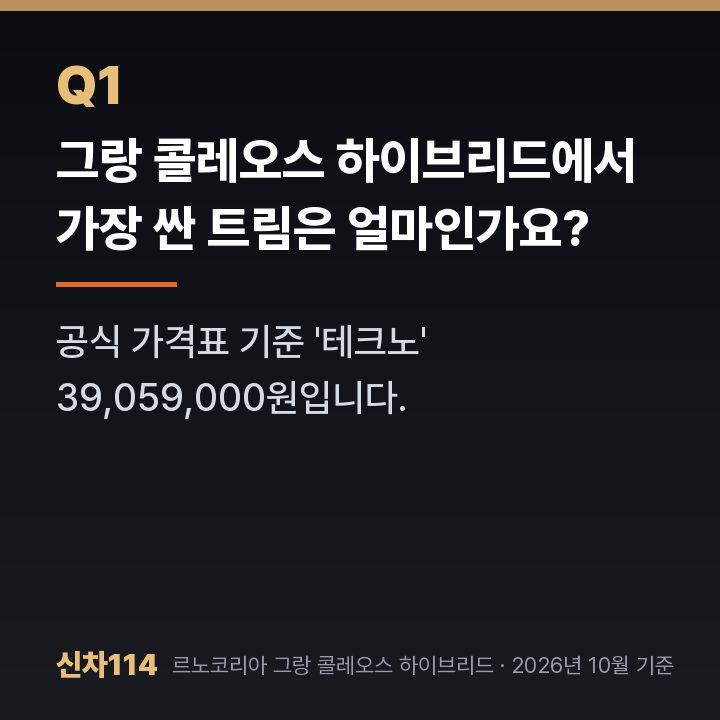 그랑 콜레오스 하이브리드에서 가장 싼 트림은 얼마인가요?