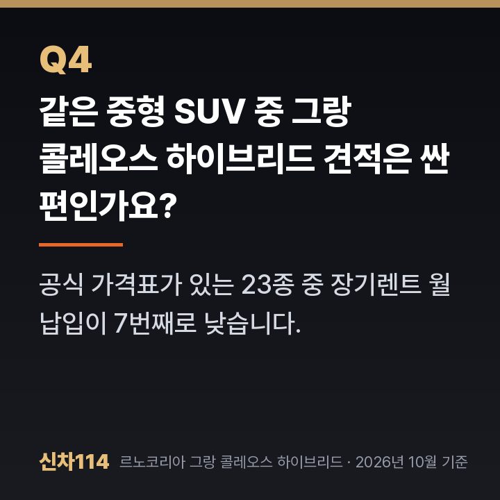 같은 중형 SUV 중 그랑 콜레오스 하이브리드 견적은 싼 편인가요?