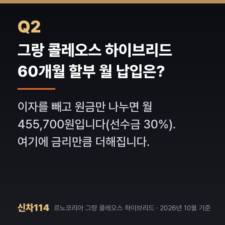그랑 콜레오스 하이브리드 60개월 할부 월 납입은?