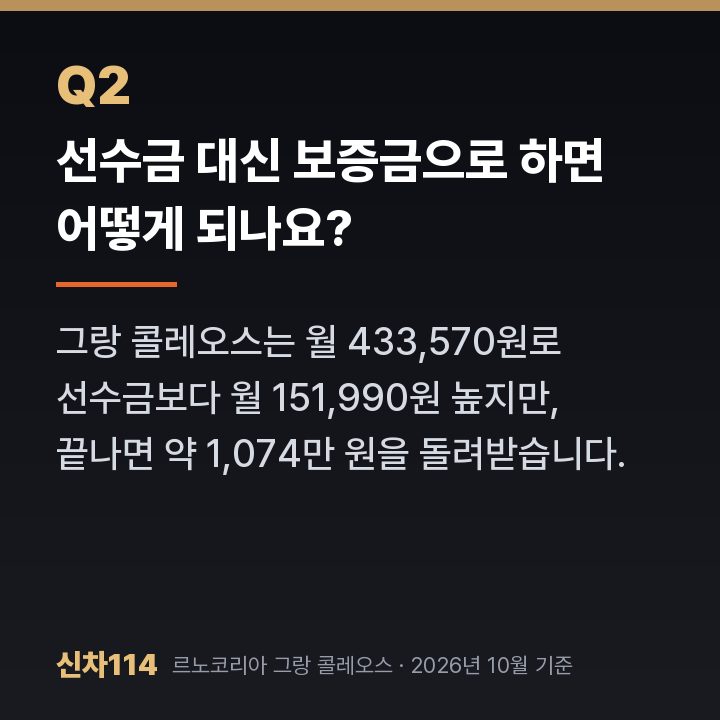 선수금 대신 보증금으로 하면 어떻게 되나요?