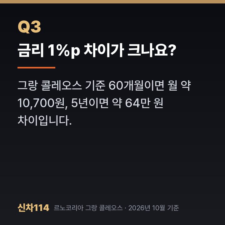 금리 1%p 차이가 크나요?