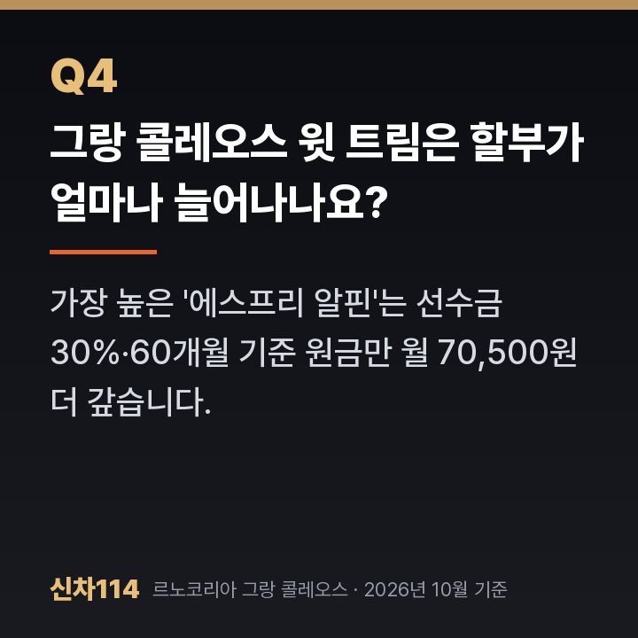 그랑 콜레오스 윗 트림은 할부가 얼마나 늘어나나요?