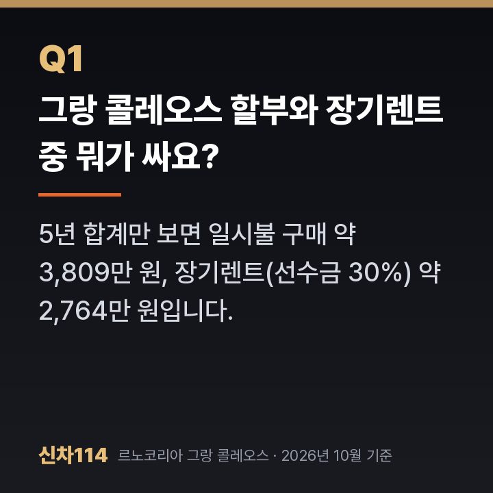 그랑 콜레오스 할부와 장기렌트 중 뭐가 싸요?