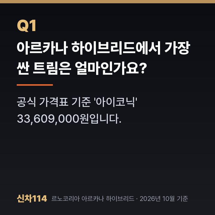 아르카나 하이브리드에서 가장 싼 트림은 얼마인가요?